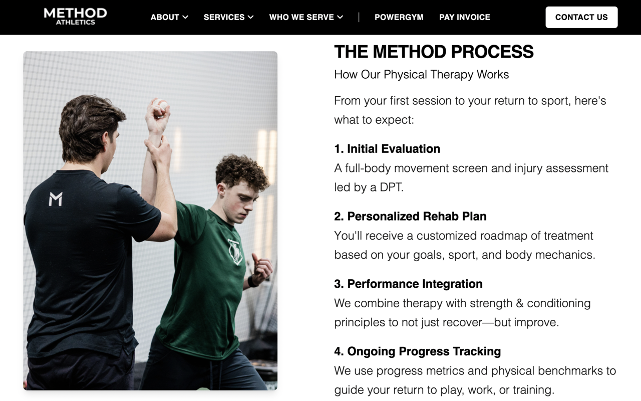 Method Athletics — the Method process: evaluation, rehab plan, and progression phases
